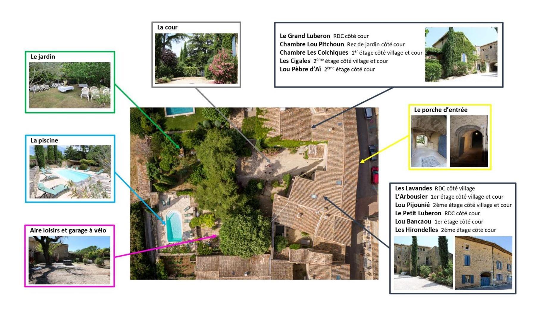 Gites Provence Et Nature - Entre Luberon Et Monts De Vaucluse Cabrieres-d'Avignon Екстер'єр фото